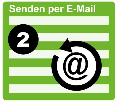 Symbol für Bestellschritt 2: Formular per E‑Mail verschicken (grüne Grafik mit @‑Icon)